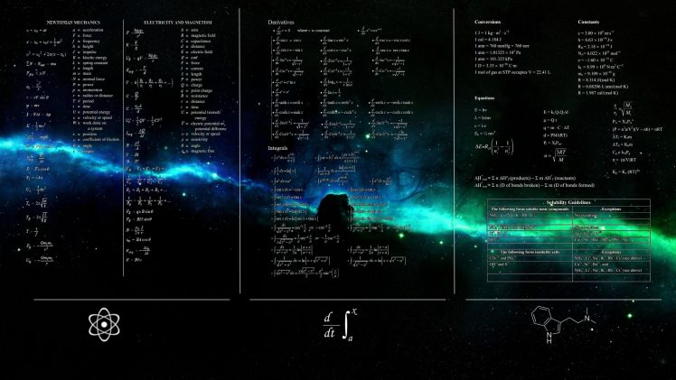 mathematics, Chemistry, Science, Physics HD Wallpaper Desktop Background