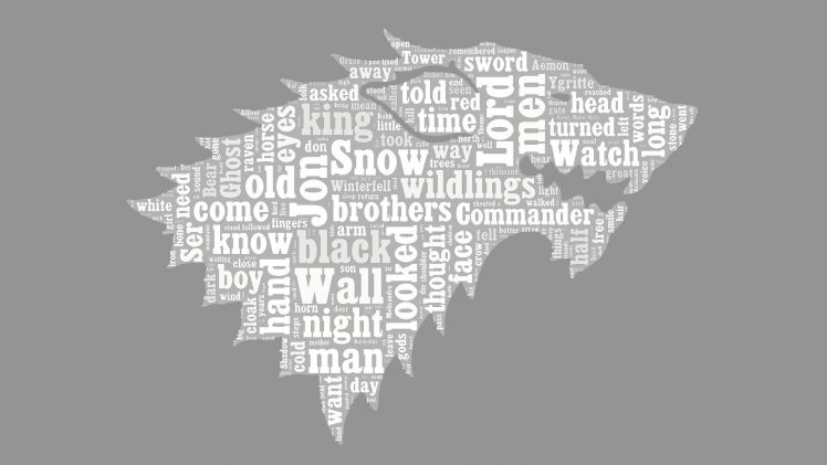 Game of Thrones, A Song of Ice and Fire HD Wallpaper Desktop Background