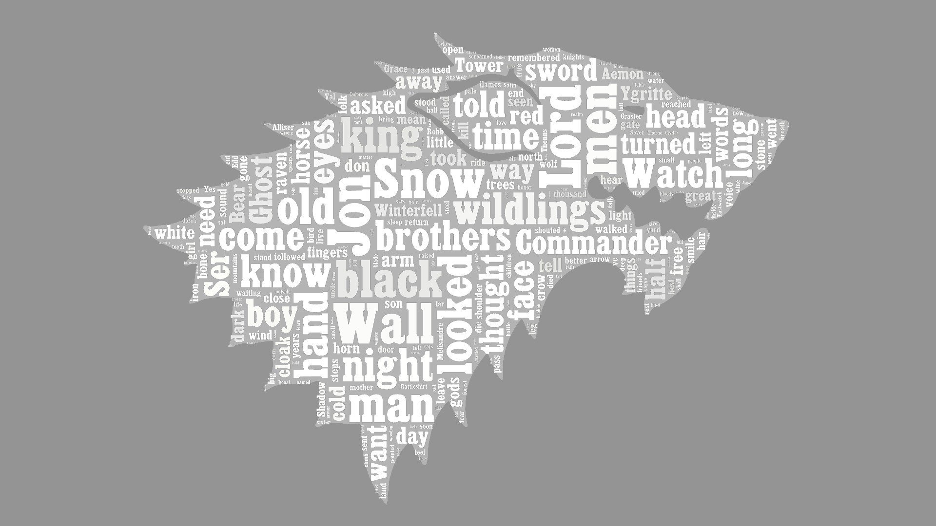 Game of Thrones, A Song of Ice and Fire Wallpaper