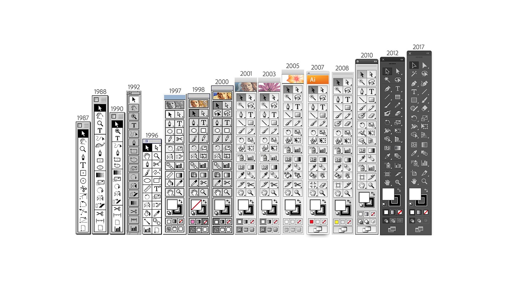 simple background, Tools, Adobe Illustrator, Adobe, Infographics Wallpaper