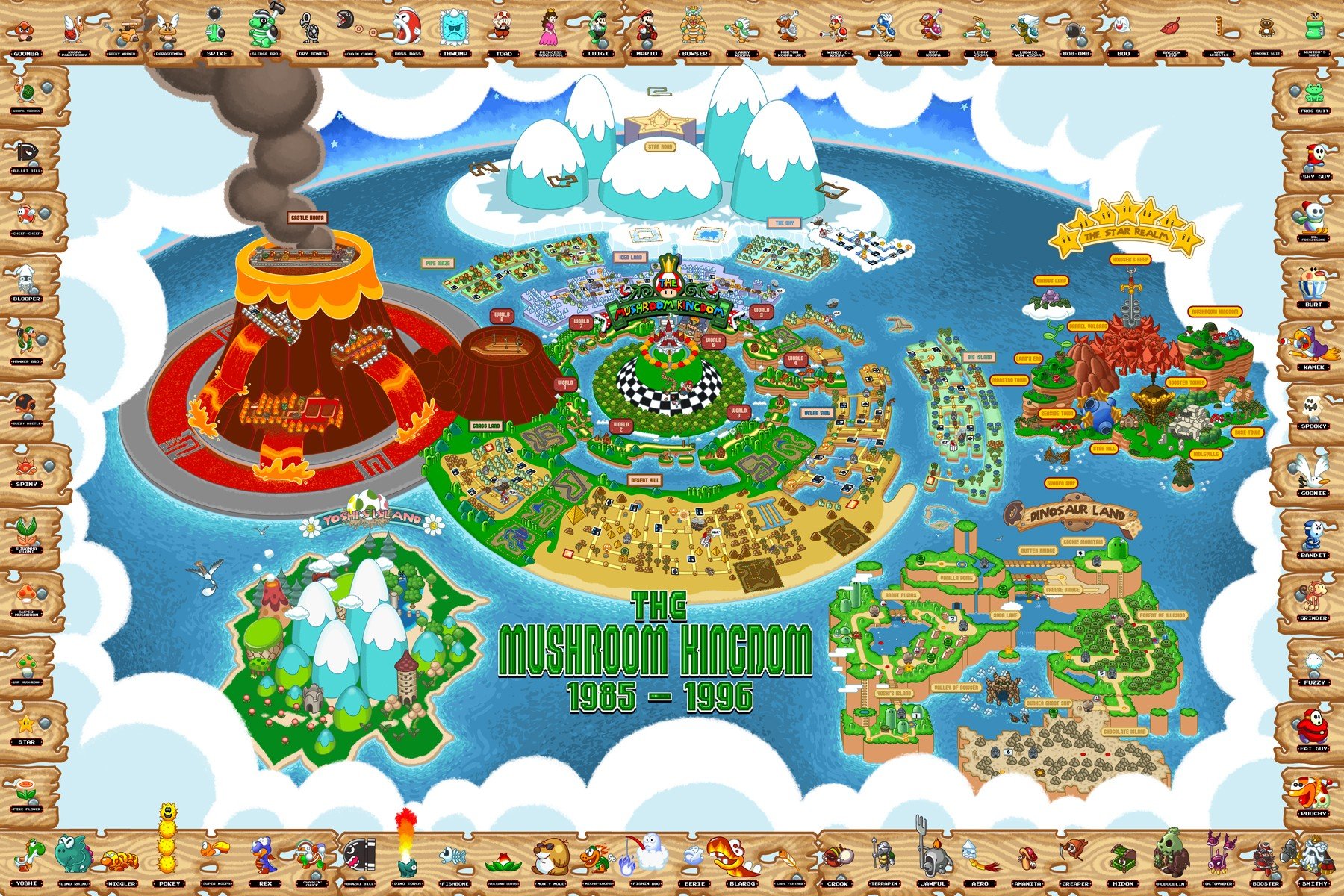 Super Mario, Nintendo, Map Wallpaper
