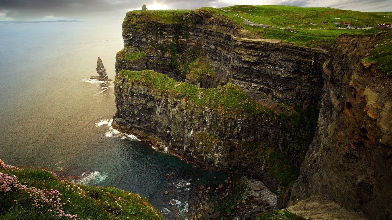 sea, Rocks, Horizon, Ireland Wallpaper