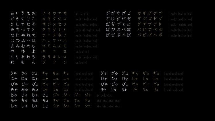 hiragana, Katakana, Kana HD Wallpaper Desktop Background