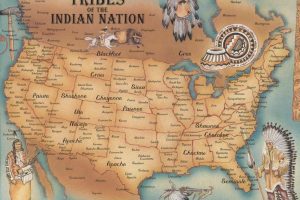 Native Americans, USA, North America