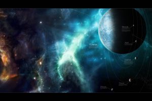 Uranus, Space, Planet, Orbits