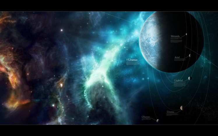 Uranus, Space, Planet, Orbits Wallpapers HD / Desktop and Mobile Backgrounds