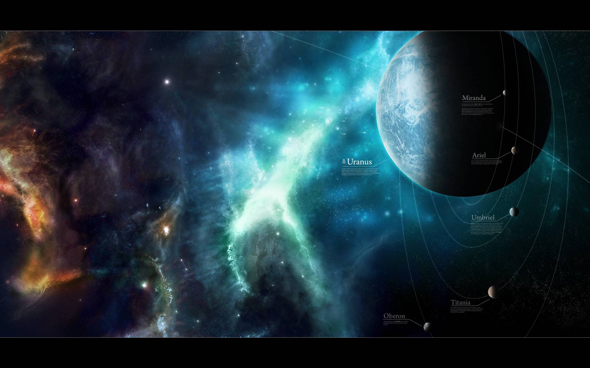 Uranus, Space, Planet, Orbits Wallpaper