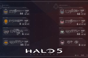 Master Chief, Halo 5: Guardians, Halo, Xbox, Microsoft, 343 Industries