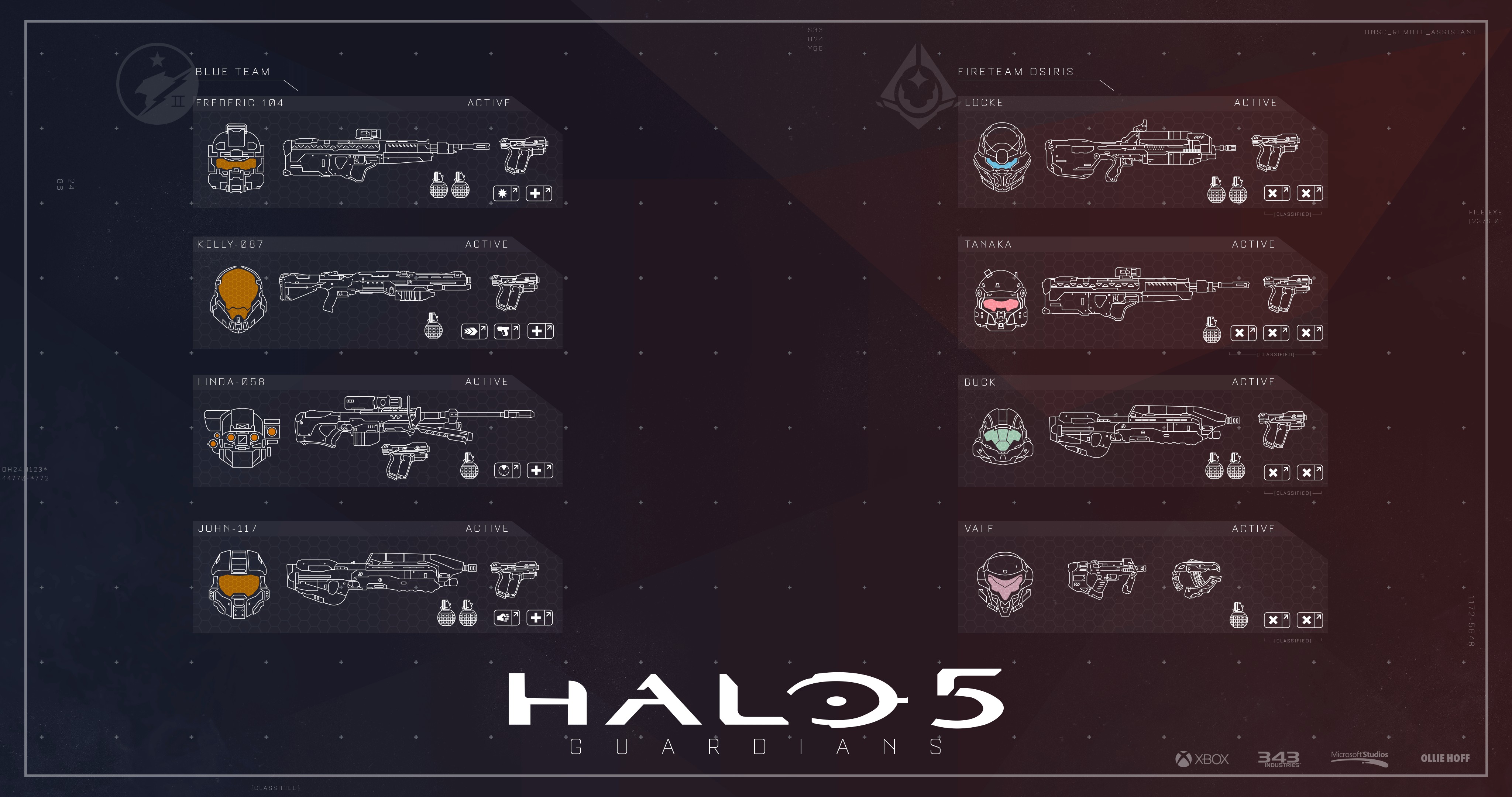 Master Chief, Halo 5: Guardians, Halo, Xbox, Microsoft, 343 Industries Wallpaper