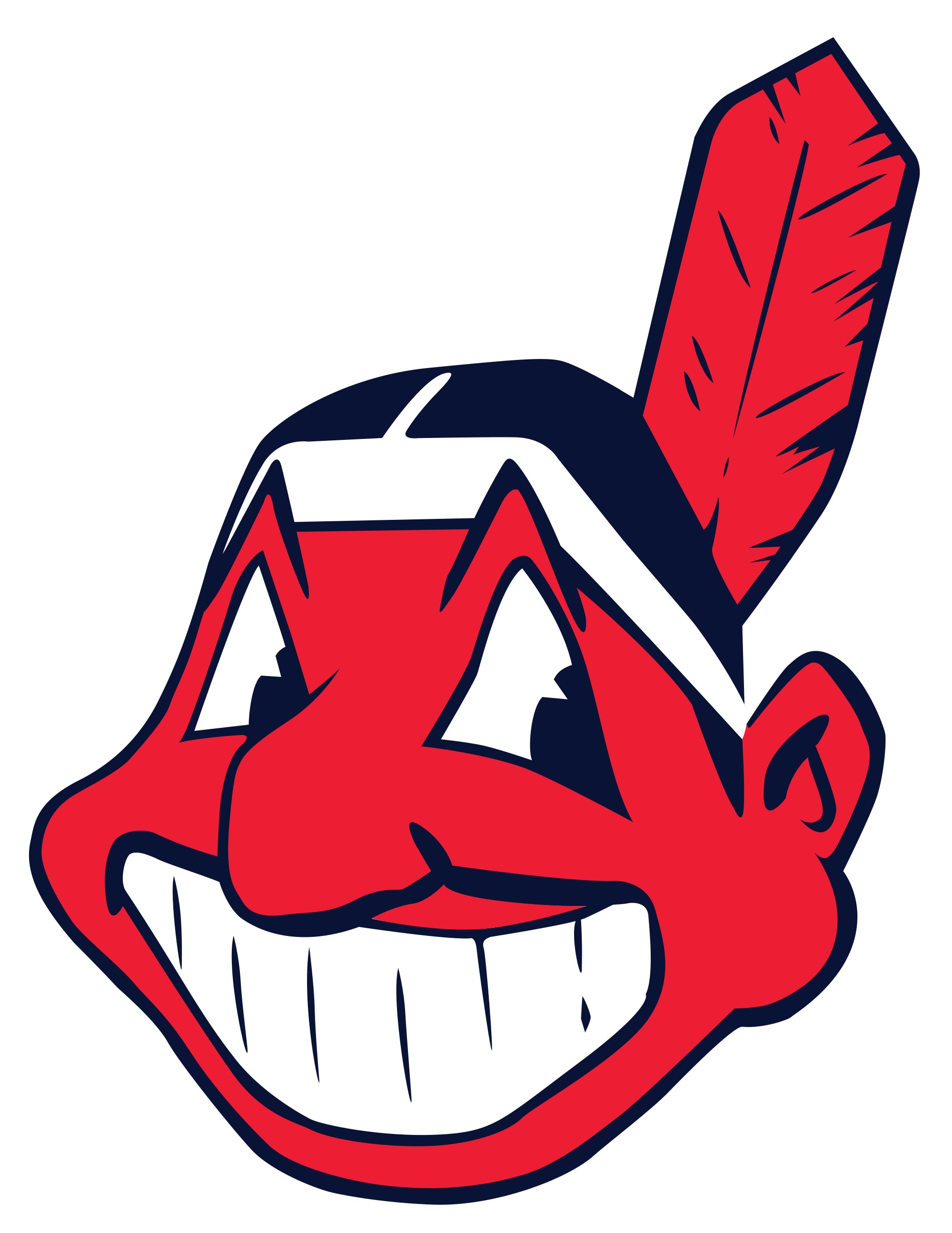 Indians, Cleveland Indians, Logotype Wallpaper
