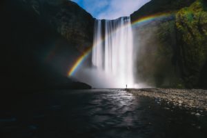 Boontohhgraphy, Landscape, Nature, Photography, Chill Out, Iceland, Sun rays, Waterfall, Rainbows, River
