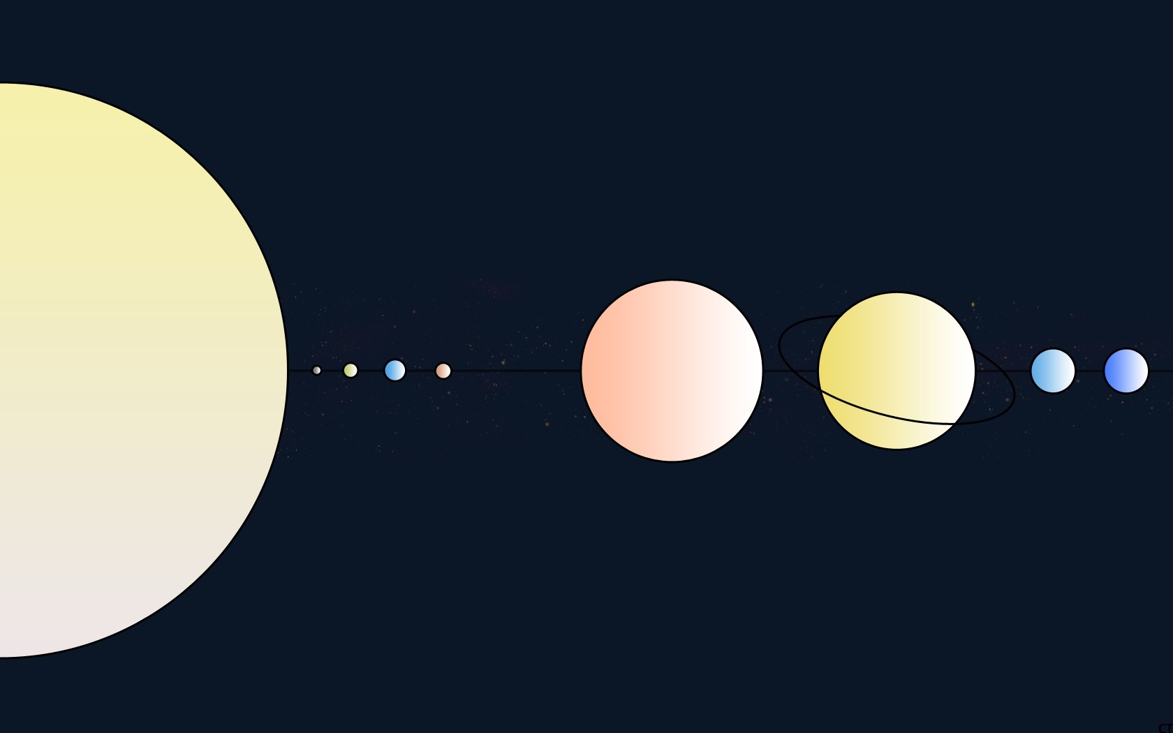 solar, System, Planets, Space Wallpapers HD / Desktop and Mobile