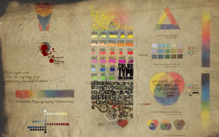 texts, Design, Typography, Shapes, Diagram, Colors, Color, Spectrum, Typefaces HD Wallpaper Desktop Background