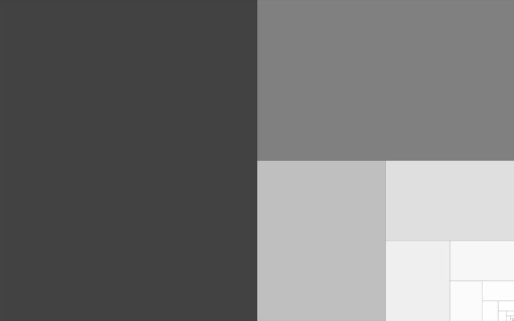 gray, Golden, Ratio, Mathematics, Phi, Simplistic HD Wallpaper Desktop Background