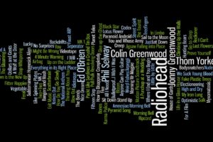 music, Text, Typography, Radiohead, Song, Rock, Music, Wordcloud