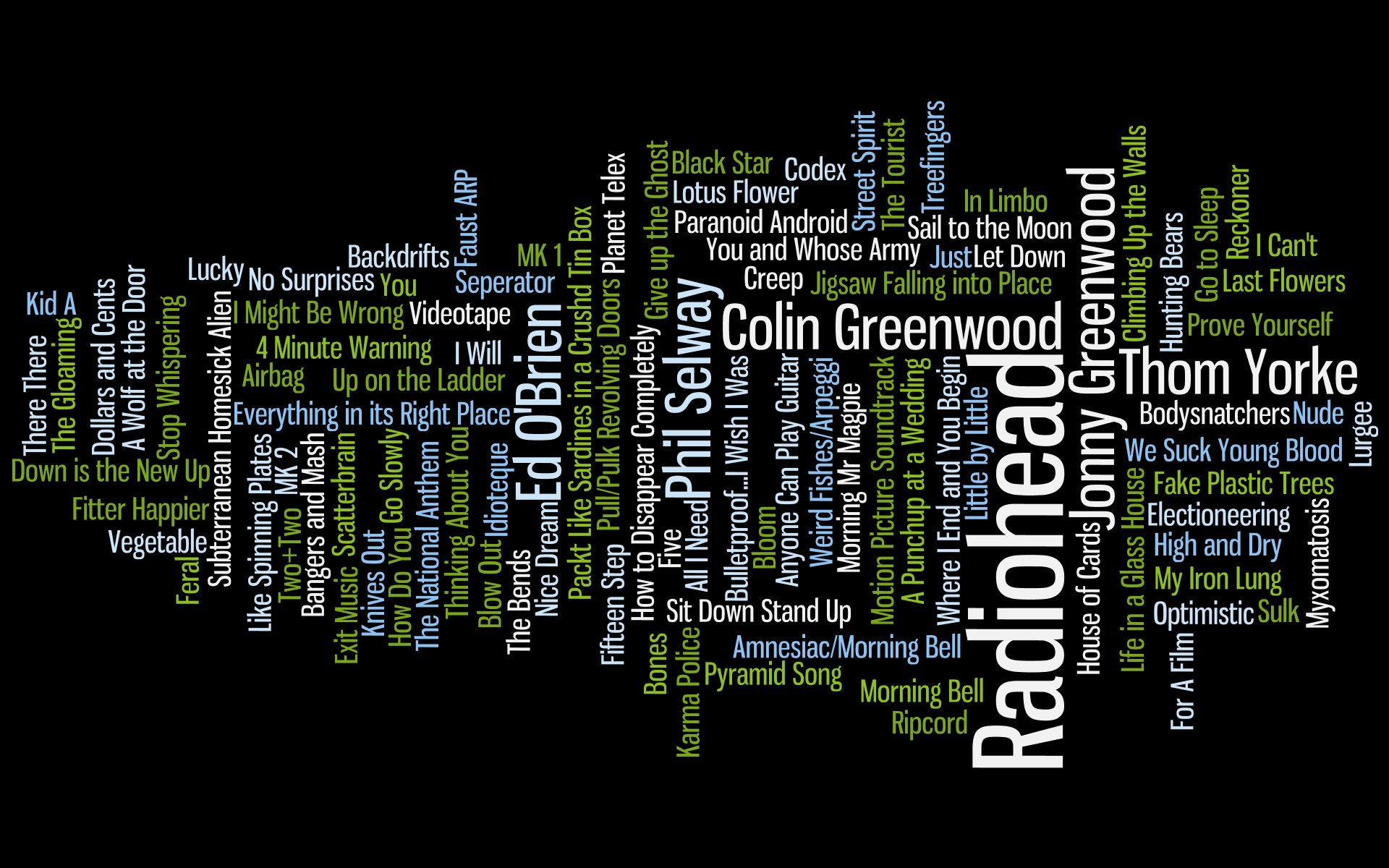 music, Text, Typography, Radiohead, Song, Rock, Music, Wordcloud Wallpaper