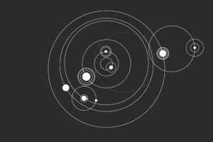 orbits, Of, The, Planets