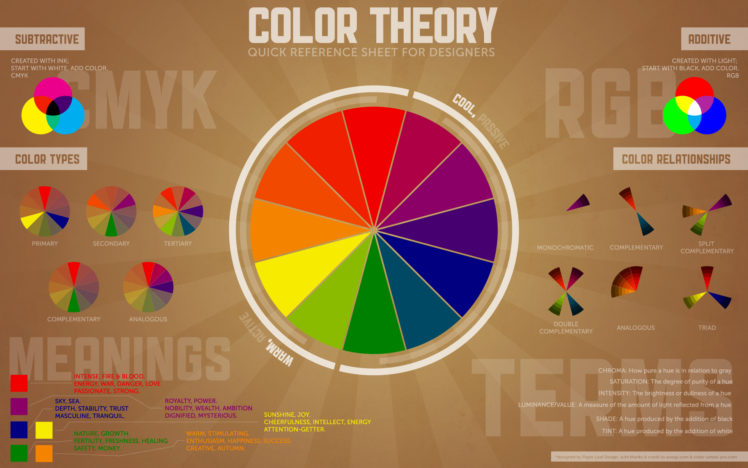 color, Theory HD Wallpaper Desktop Background