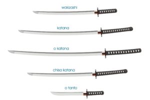 minimalistic, Katana, Weapons, Infographics, Swords, Wakizashi, White, Background, Tanto