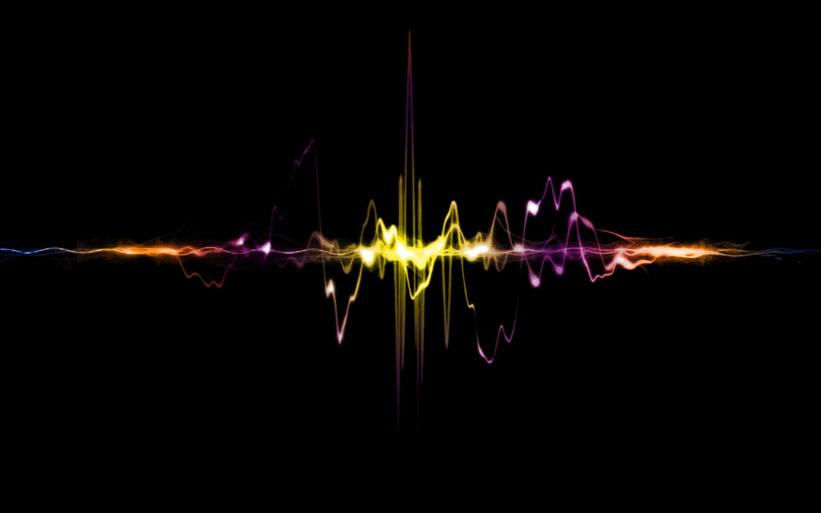 waves, Sound, Oscilloscope Wallpaper