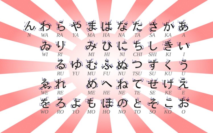 japan, Hiragana, Katakana HD Wallpaper Desktop Background