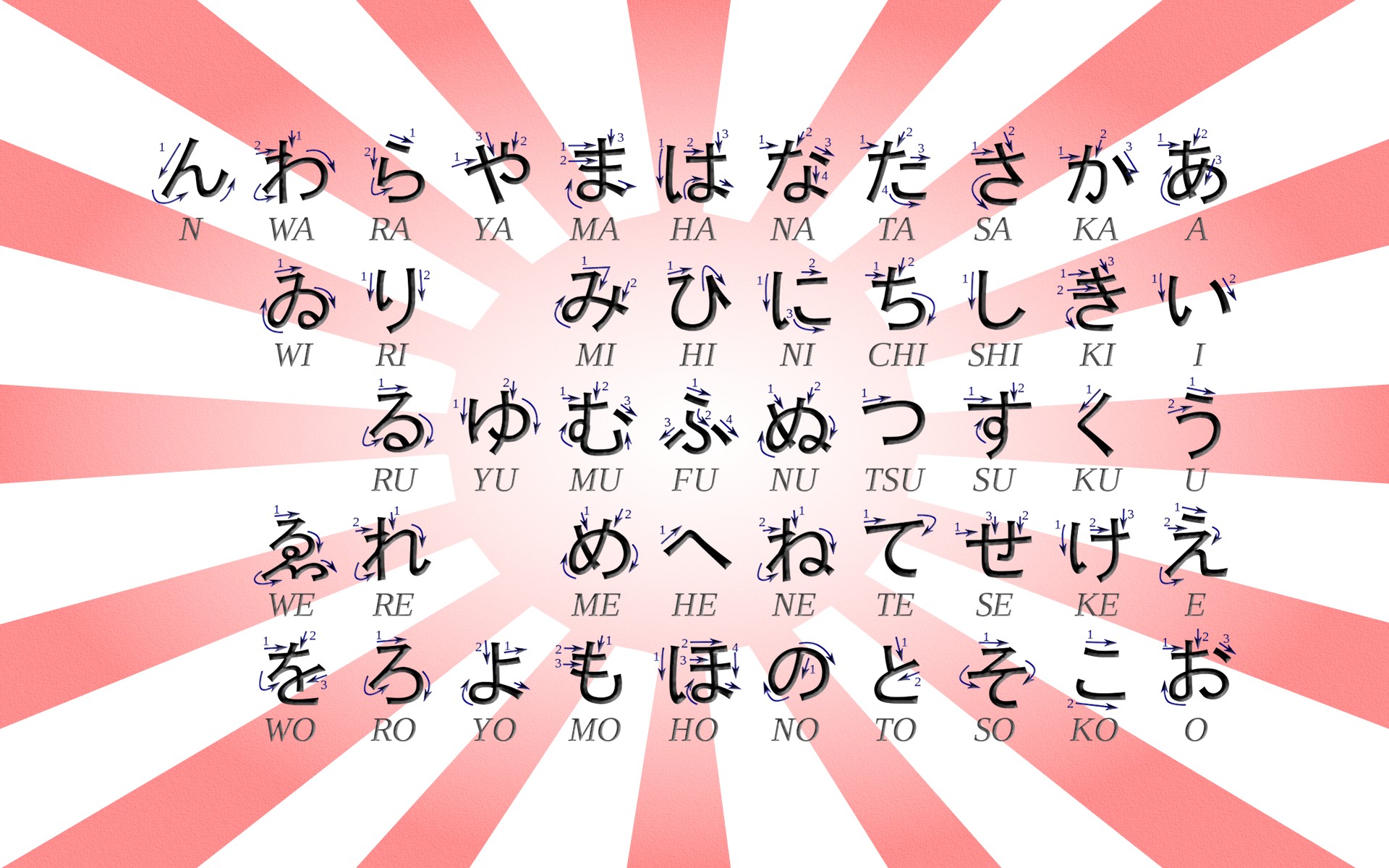 japan, Hiragana, Katakana Wallpaper