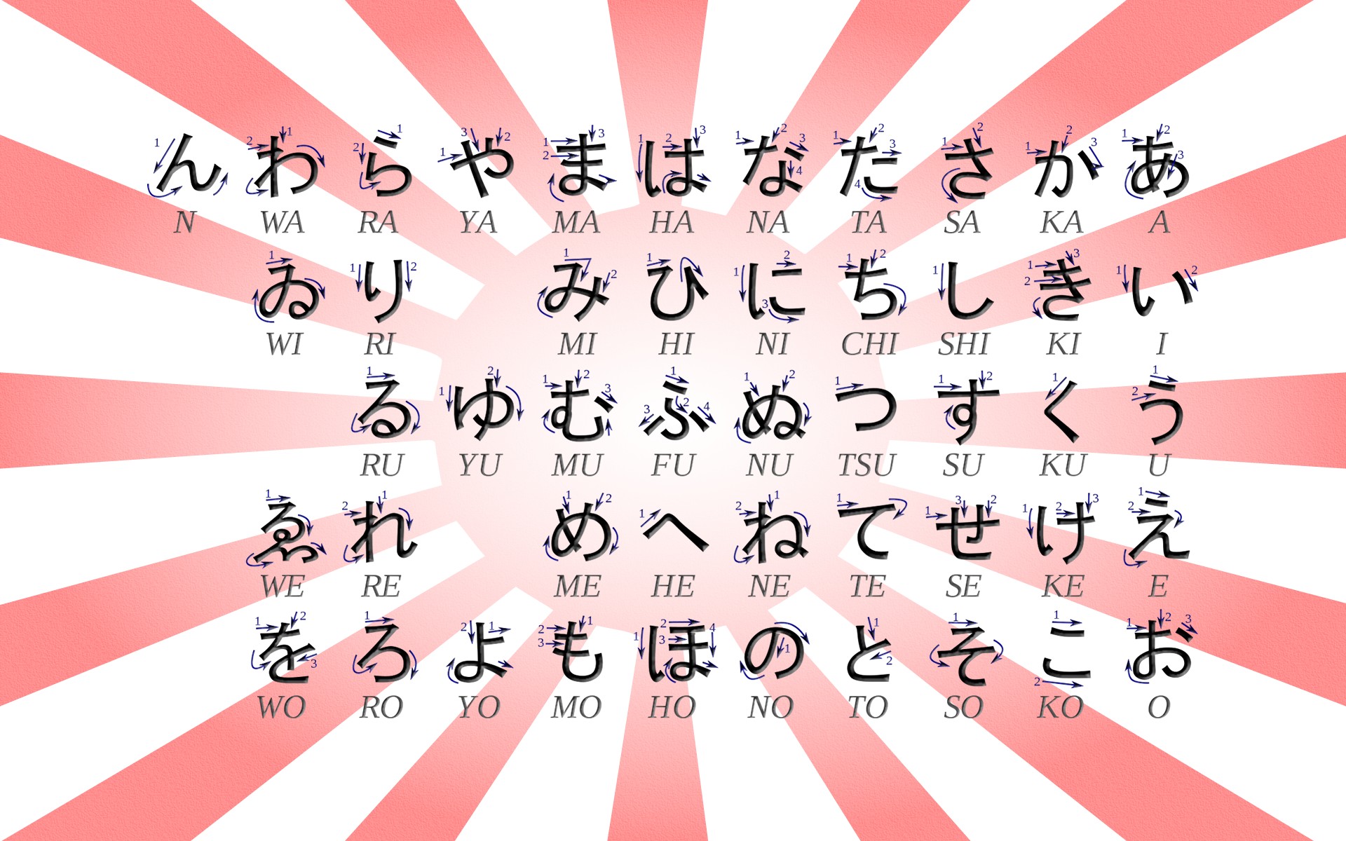 Hiragana Katakana Kana Wallpapers Hd Desktop And Mobile Backgrounds |  Images and Photos finder