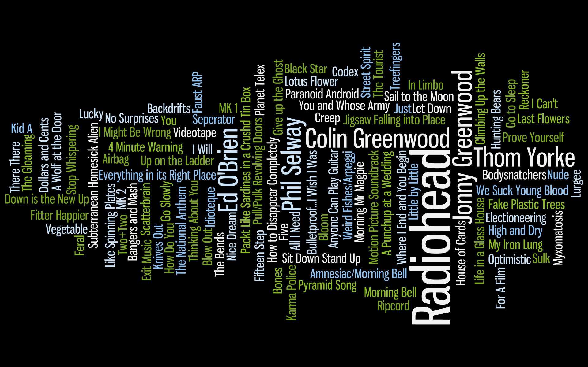 music, Text, Typography, Radiohead, Song, Rock, Music, Wordcloud Wallpaper