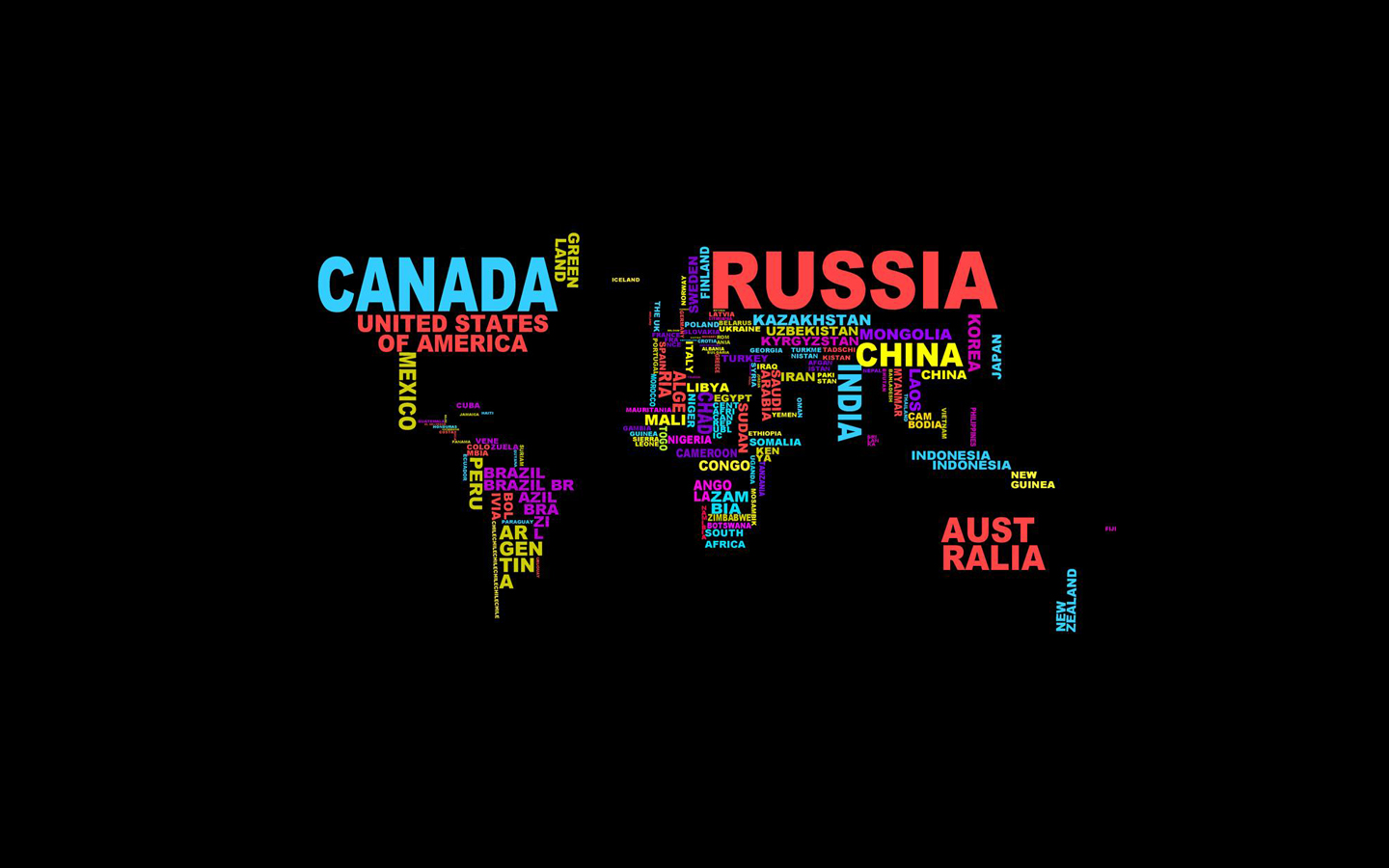 typography, Countries, Wordcloud Wallpaper