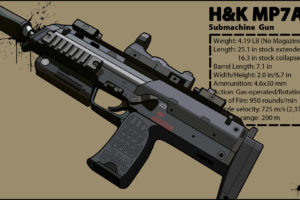 heckler, And, Koch, Mp7, Weapon, Gun, Military, Machine, Poster
