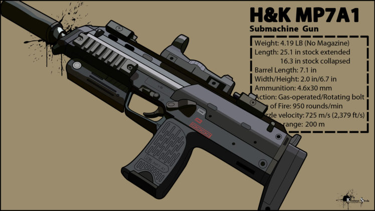 Heckler And Koch Mp7 Weapon Gun Military Machine Poster