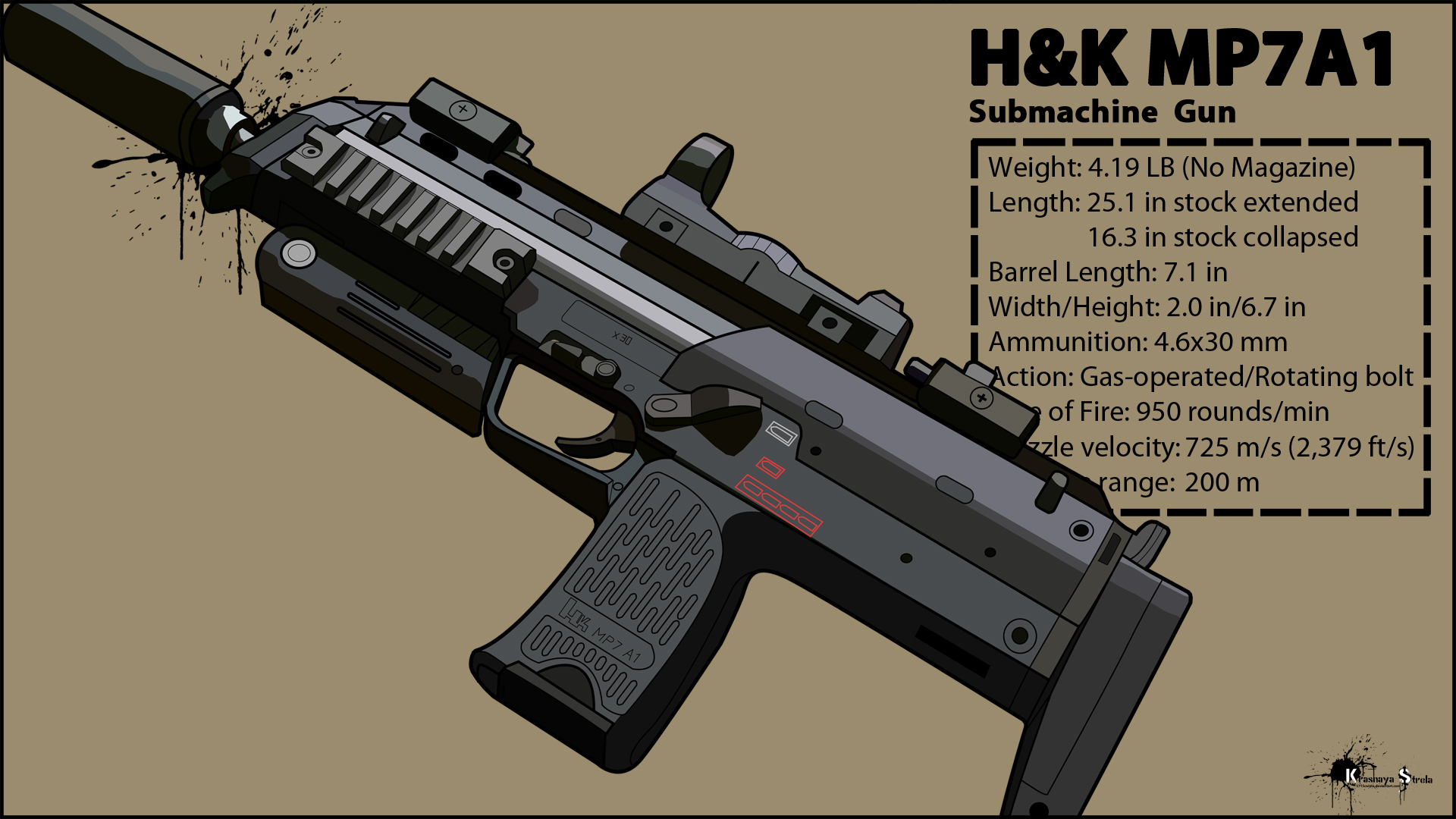 heckler, And, Koch, Mp7, Weapon, Gun, Military, Machine, Poster Wallpaper