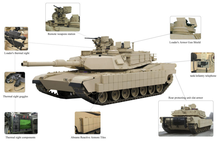 m1a1, Abrams, Tank, Weapon, Military, Tanks HD Wallpaper Desktop Background