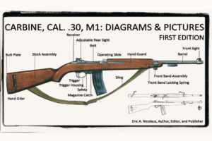 m1a1, Carbine, Rifle, Weapon, Gun, Military, Poster