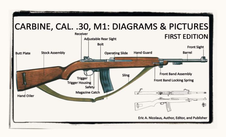 m1a1, Carbine, Rifle, Weapon, Gun, Military, Poster HD Wallpaper Desktop Background