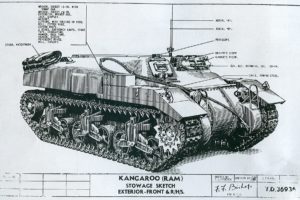 m 4, Sherman, Tank, Weapon, Military, Tanks, Retro, Poster