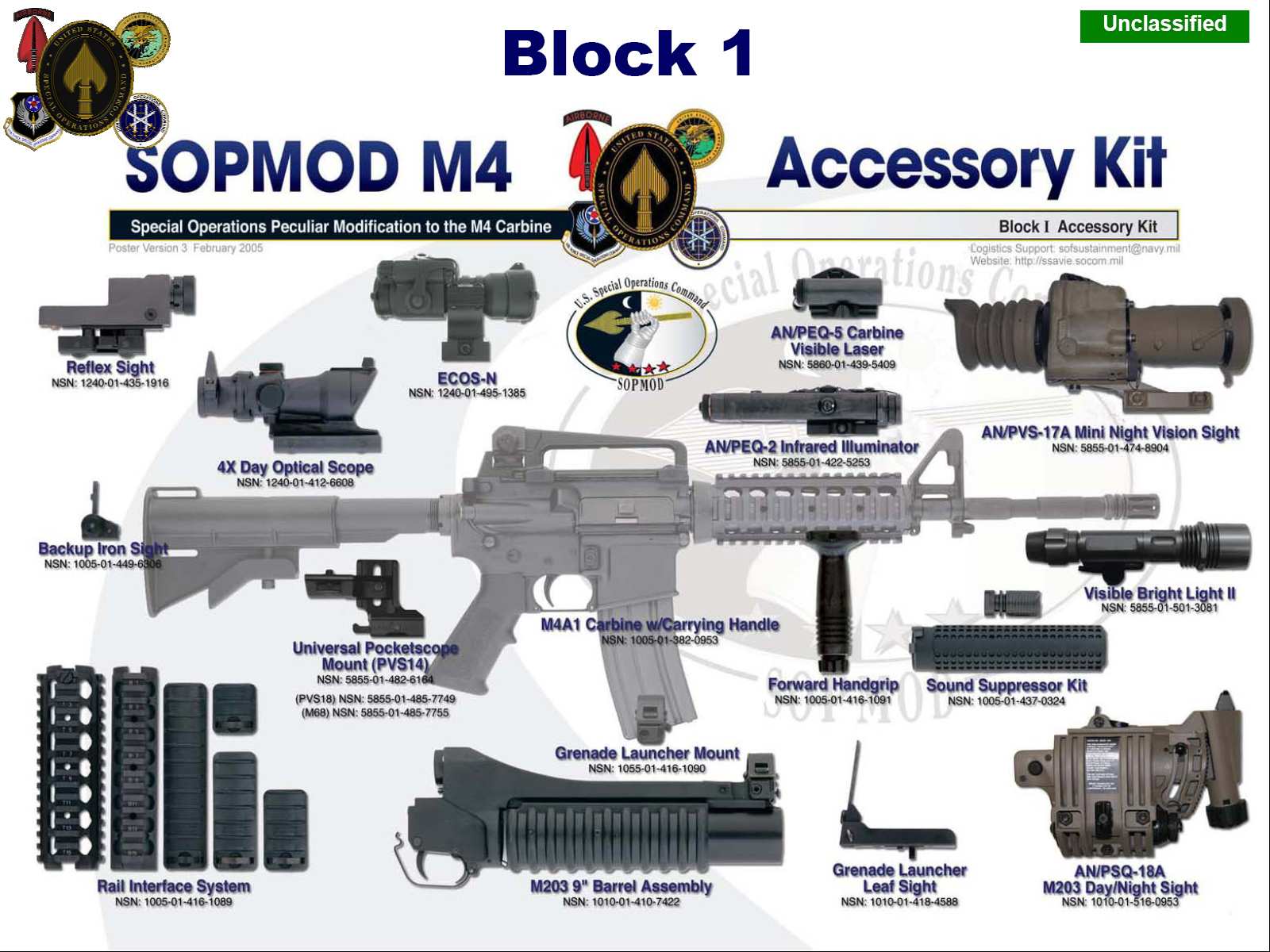 m4a1, Weapon, Gun, Military, Rifle, Police, Poster Wallpaper