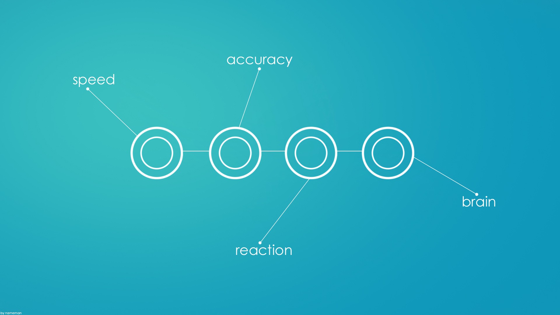 blue, Minimalistic, Text, Circles, Blue, Background Wallpaper