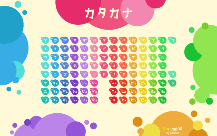 circles, Tables, Typography, Rainbows, Katakana HD Wallpaper Desktop Background