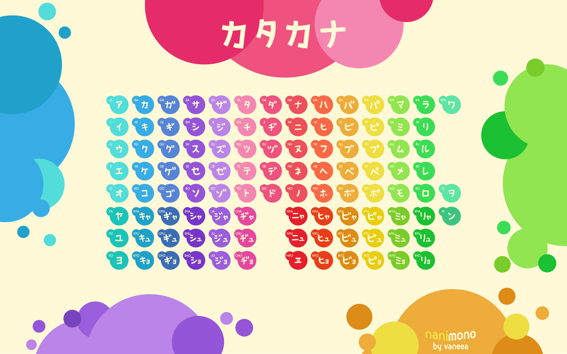 circles, Tables, Typography, Rainbows, Katakana Wallpaper