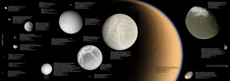 saturn, Black, Moon, Planet, Ff HD Wallpaper Desktop Background