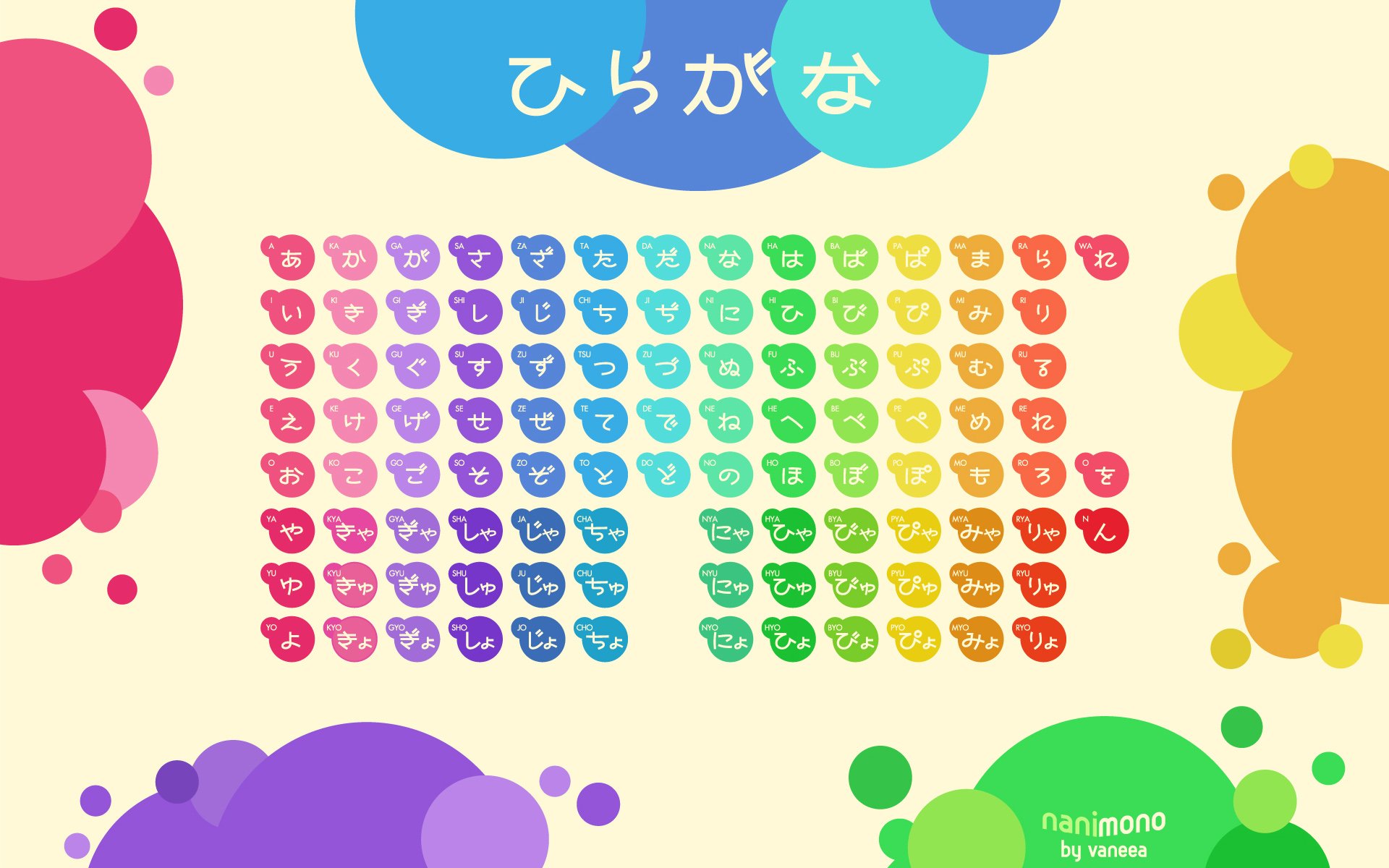 japanese, Circles, Tables, Typography, Rainbows, Hiragana Wallpaper
