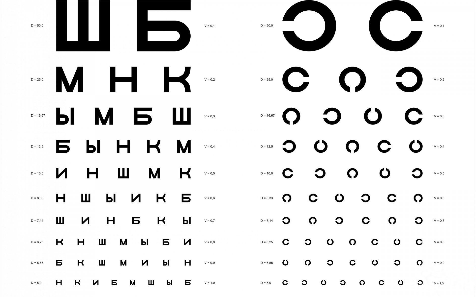 alphabet, Cyrillic Wallpaper