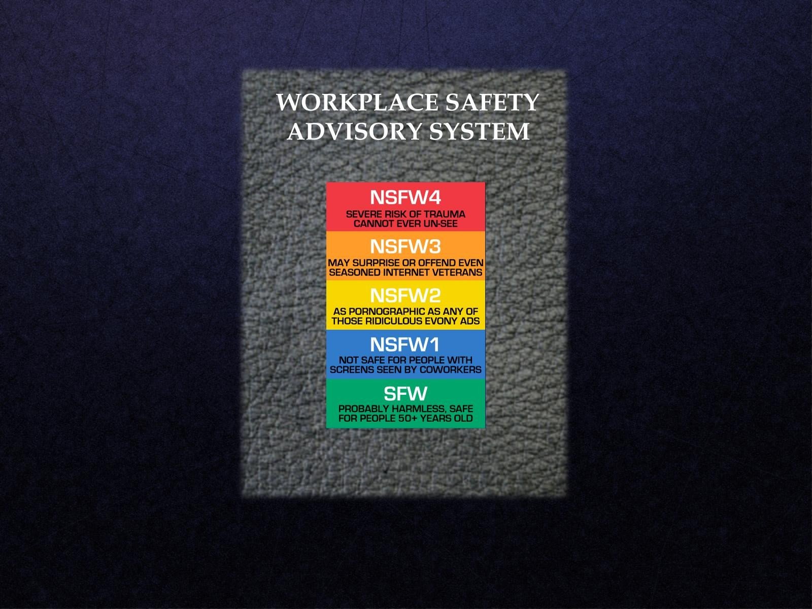 work, Warning Wallpaper