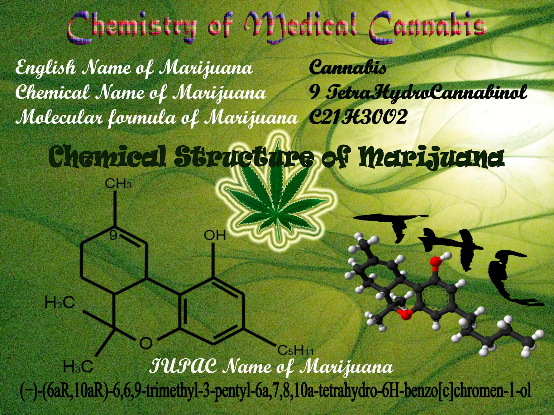 mj, Marijuana, 420, Chemistry Wallpaper