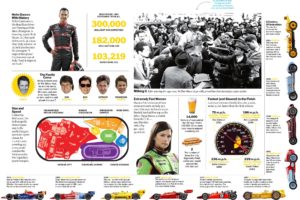indy, 500, Race, Racing,  26