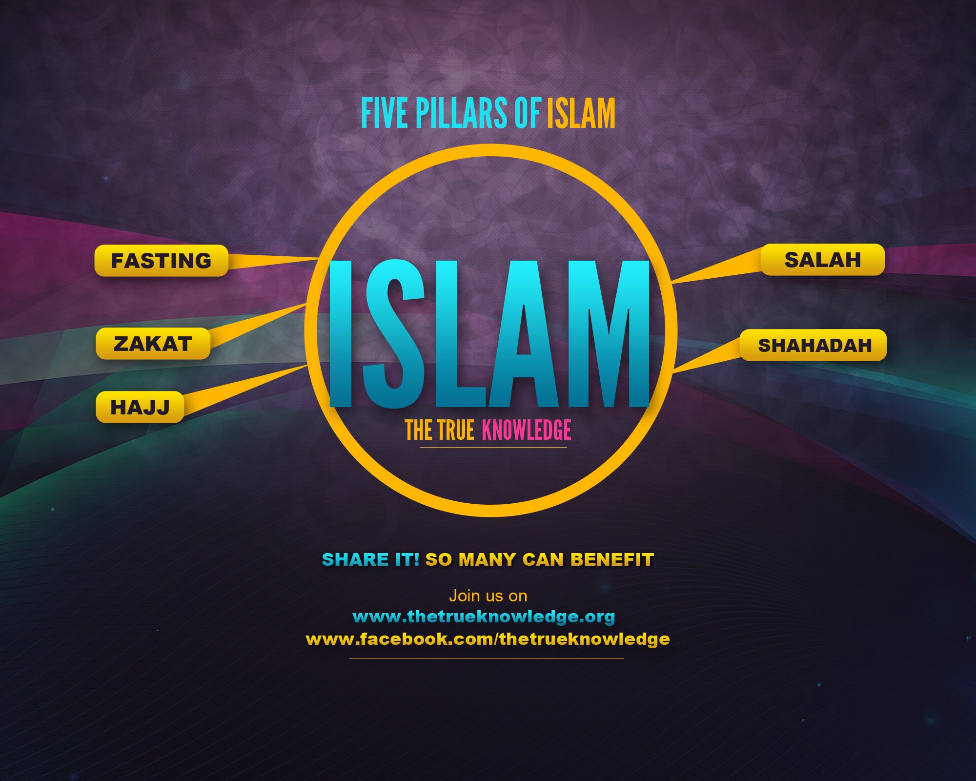 islam, Religion, Muslim Wallpaper