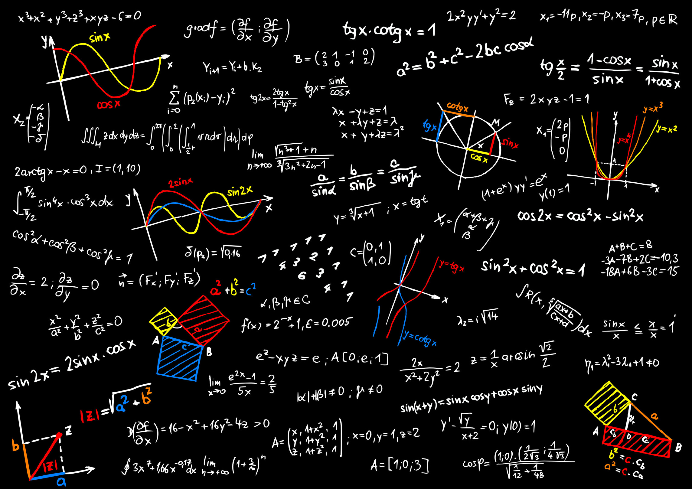 math, Equations Wallpaper