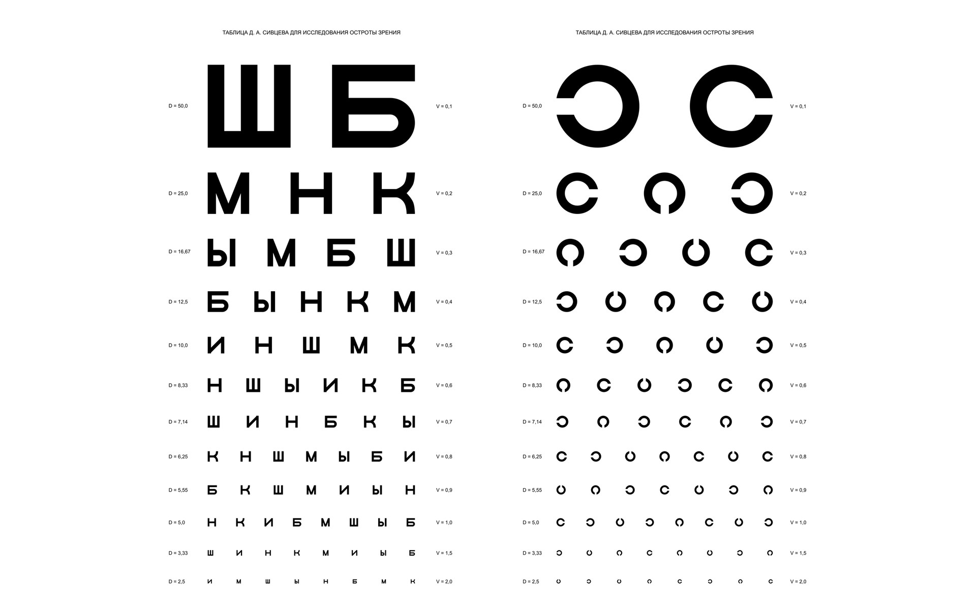 tables, Cyrillic, Vision, Russian Wallpaper