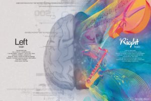 brain, Anatomy, Medical, Head, Skull, Poster, Psychedelic